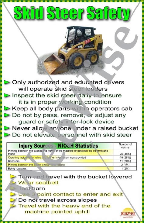 skid steer loaders osha|skid steer safe operating procedure.